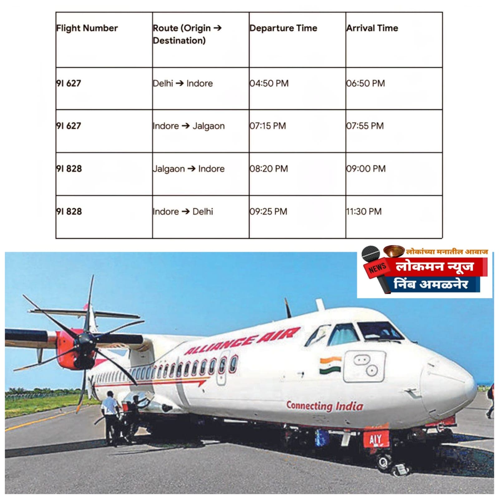 जळगाव-दिल्ली विमानसेवा प्रायोगिक तत्त्वावर २ मेपासून सुरू - खासदार स्मिता वाघ