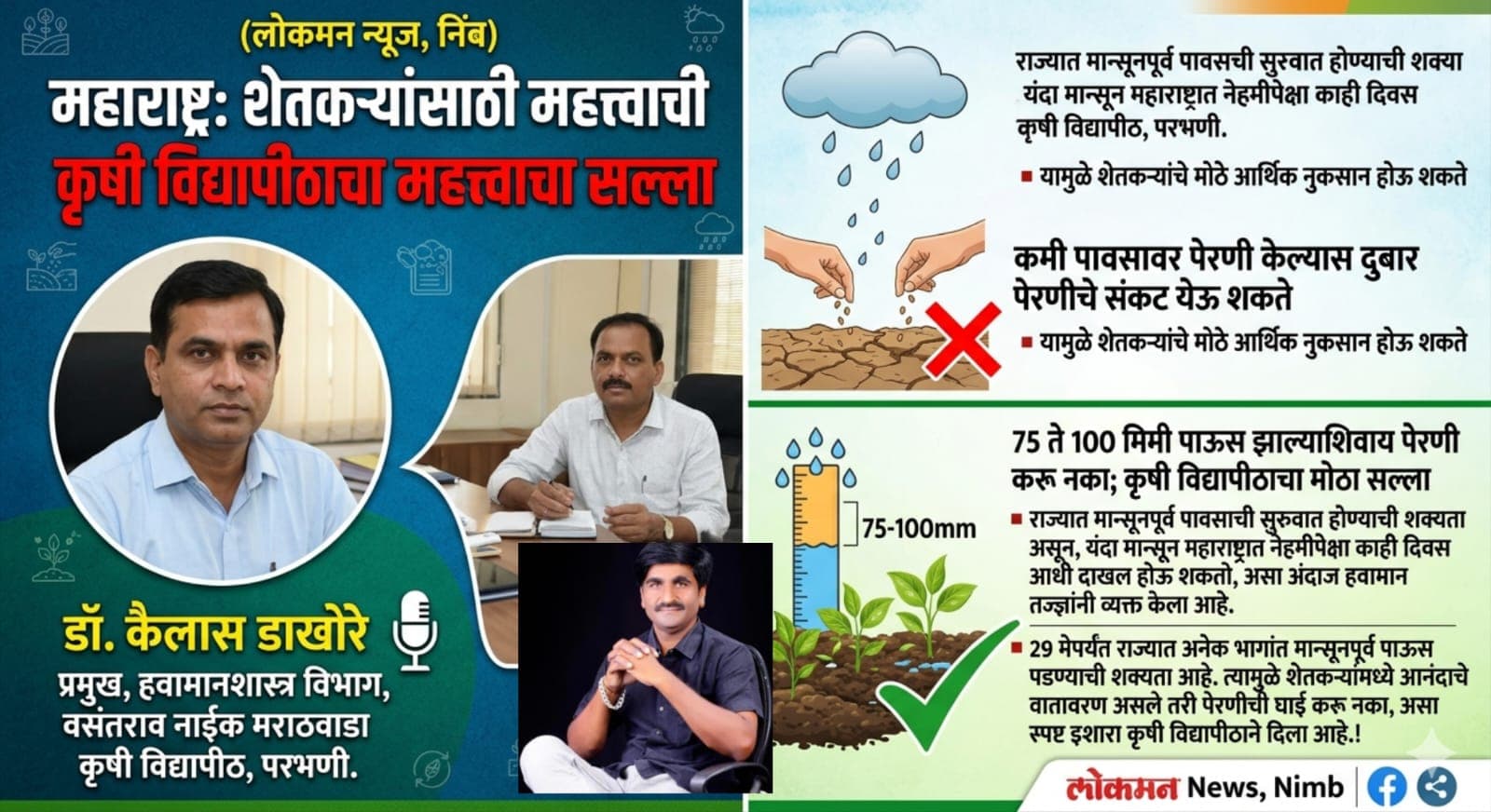 "कृषी विद्यापीठाचा बळीराजाला मोलाचा कानमंत्र; ७५ ते १०० मिमी पाऊस पडल्यावरच सुरू करा पेरणीचे तंत्र!"