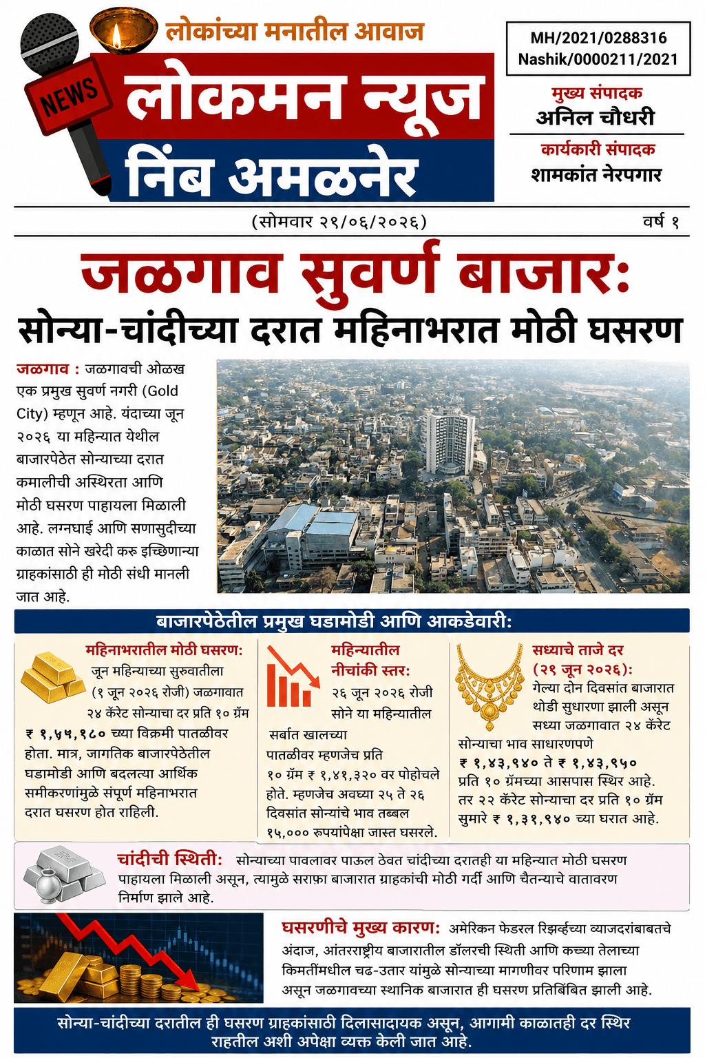 जळगाव सुवर्ण बाजार: सोन्या-चांदीच्या दरात महिनाभरात मोठी घसरण